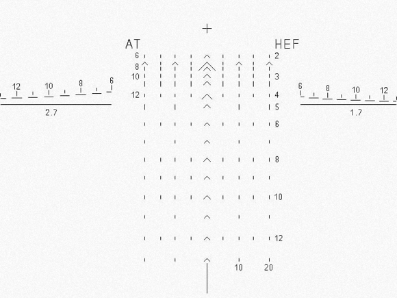 Project Reticle Customization